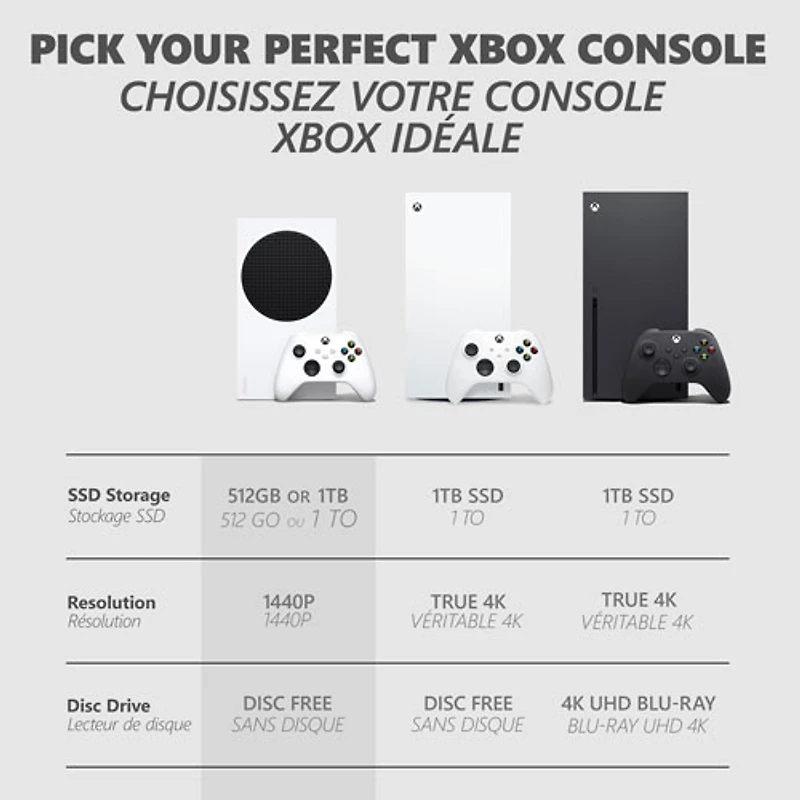 Console Xbox Series S de 1 To