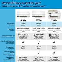 HP 6155e All-In-One Inkjet Printer - HP Instant Ink 3-Month Free Trial Included*