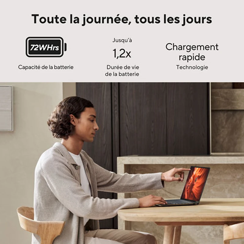 Portable à écran tactile de 14 po Zenbook S 14 d'ASUS (Core Ultra 7 (série 2) d'Intel/RAM 32 Go/SSD 1 To)