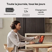 Portable à écran tactile de 14 po Zenbook S 14 d'ASUS (Core Ultra 7 (série 2) d'Intel/RAM 32 Go/SSD 1 To)