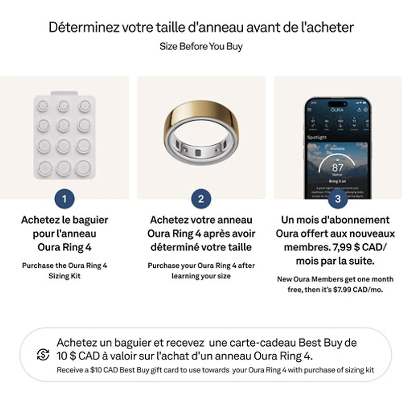 Baguier pour anneau Ring 4 d'Oura