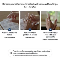 Baguier pour anneau Ring 4 d'Oura