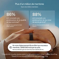 Anneau intelligent de sommeil et de mise en forme Ring 4 d'Oura - Noir - Taille 11