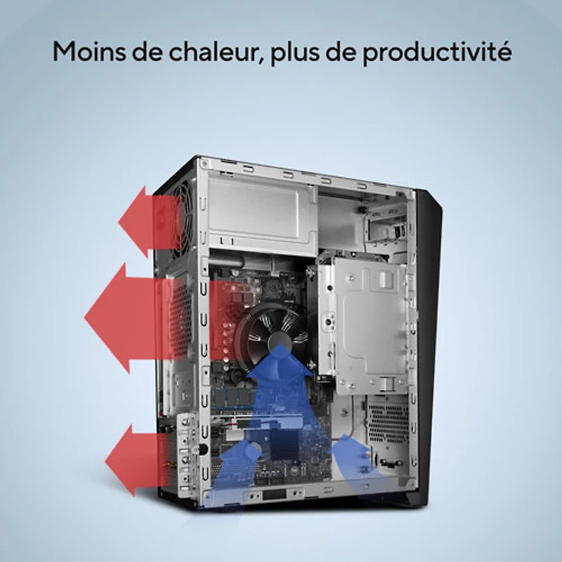 Ordinateur de bureau S501 d'ASUS (Core i5-14400 d'Intel/RAM 16 Go/SSD 1 To/RTX 3050)