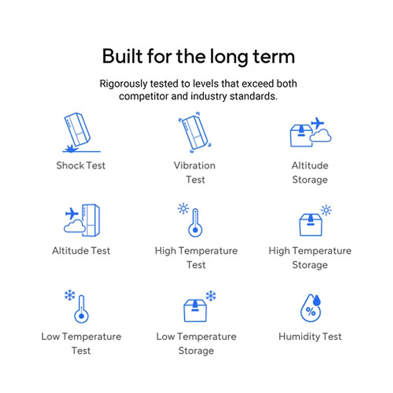 Ordinateur de bureau S501 d'ASUS (Core i5-14400 d'Intel/RAM 16 Go/SSD 1 To/RTX 3050)