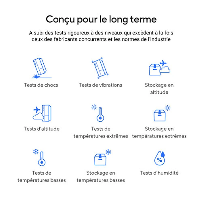 Ordinateur de bureau S501 d'ASUS (Core i5-14400 d'Intel/RAM 16 Go/SSD 1 To/RTX 3050)