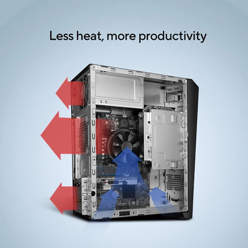 Ordinateur de bureau S501 d'ASUS (Core i5-14400 d'Intel/RAM 16 Go/SSD 1 To/RTX 3050)