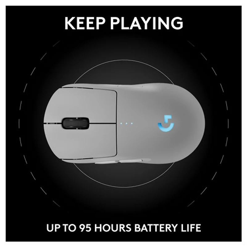Souris de jeu optique sans fil de 44000 ppp PRO 2 LIGHTSPEED de Logitech G - Blanc
