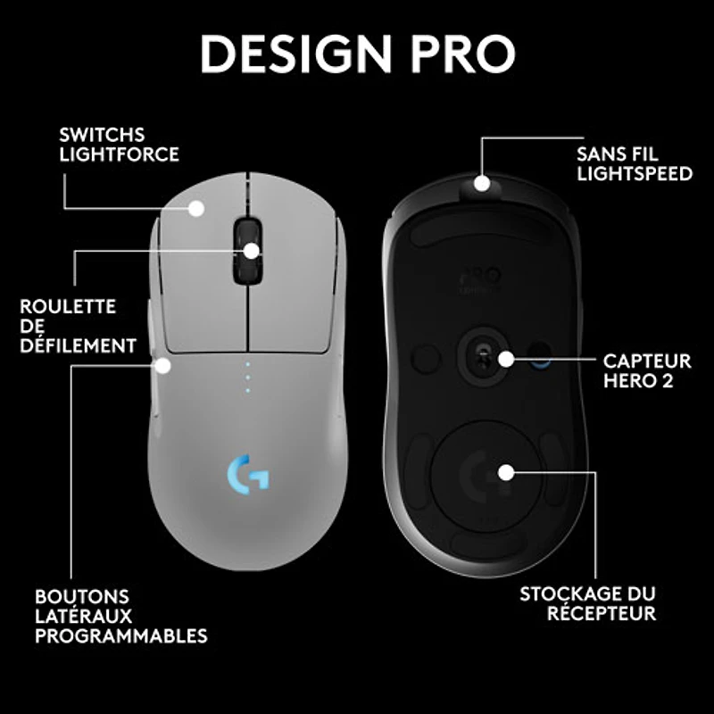 Souris de jeu optique sans fil de 44000 ppp PRO 2 LIGHTSPEED de Logitech G - Blanc