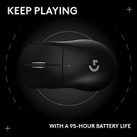 Logitech PRO X SUPERLIGHT 2 DEX 44000 DPI Wireless Optical Lightweight 5-Button Gaming Mouse - Black