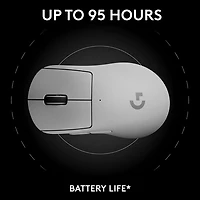 Souris de jeu optique sans fil légère à 5 boutons de 44 000 ppp PRO X SUPERLIGHT 2 DEX de Logitech - Blanc
