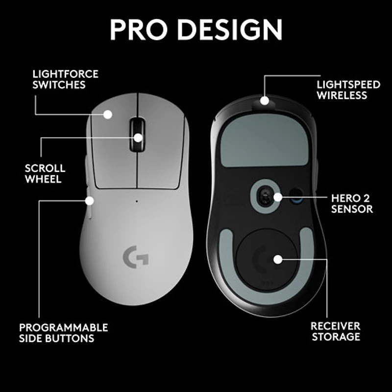 Souris de jeu optique sans fil légère à 5 boutons de 44 000 ppp PRO X SUPERLIGHT 2 DEX de Logitech - Blanc