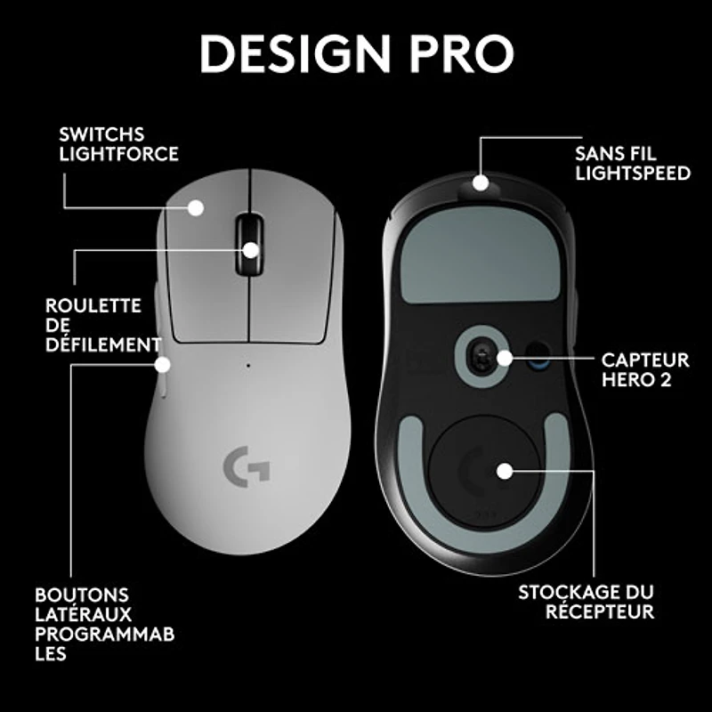 Souris de jeu optique sans fil légère à 5 boutons de 44 000 ppp PRO X SUPERLIGHT 2 DEX de Logitech - Blanc