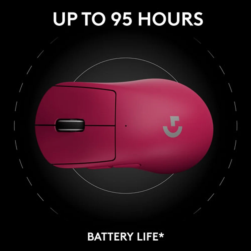 Souris de jeu optique sans fil légère à 5 boutons de 44 000 ppp PRO X SUPERLIGHT 2 DEX de Logitech - Magenta