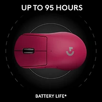 Souris de jeu optique sans fil légère à 5 boutons de 44 000 ppp PRO X SUPERLIGHT 2 DEX de Logitech - Magenta