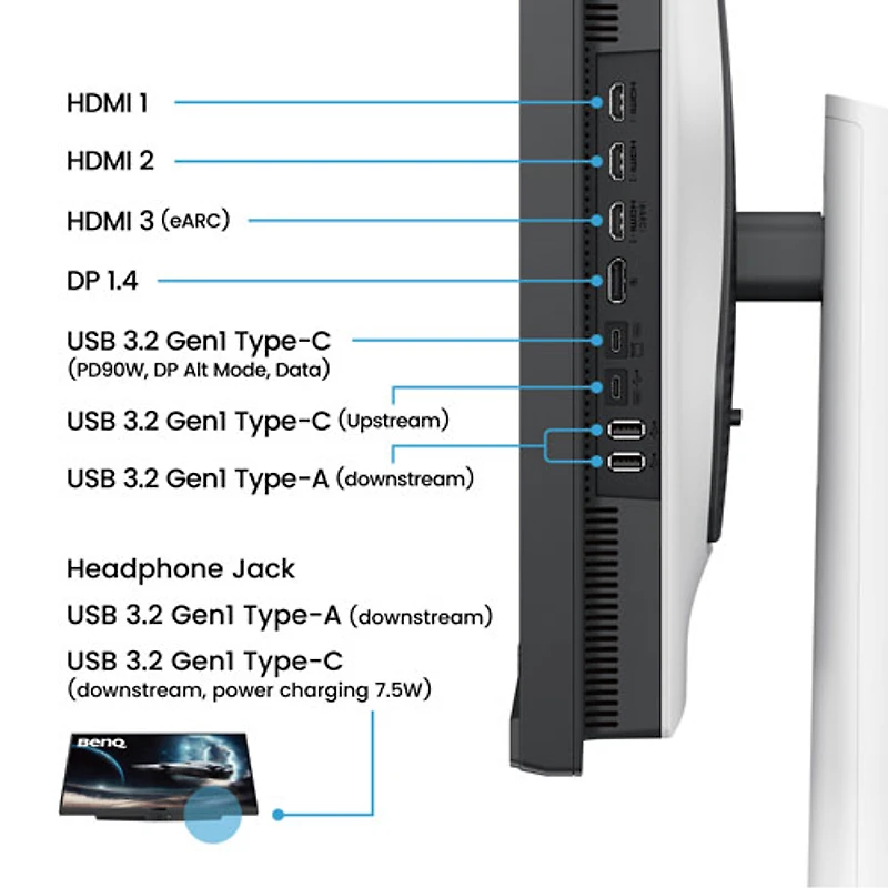 Moniteur ACL IPS UHD 4K gris à gris 1 ms 144 Hz 38 po de BenQ (EX381U) - Noir/Blanc
