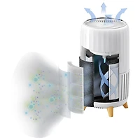 Purificateur d'air intelligent Wi-Fi 3-en-1 T200 de HoMedics avec filtre HEPA