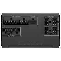 Bloc d'alimentation entièrement modulaire ATX de W RMx de Corsair