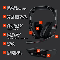 Logitech A50 LIGHTSPEED Wireless Gaming Headset with Base Station - Black