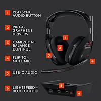 Logitech A50 LIGHTSPEED Wireless Gaming Headset with Base Station - Black