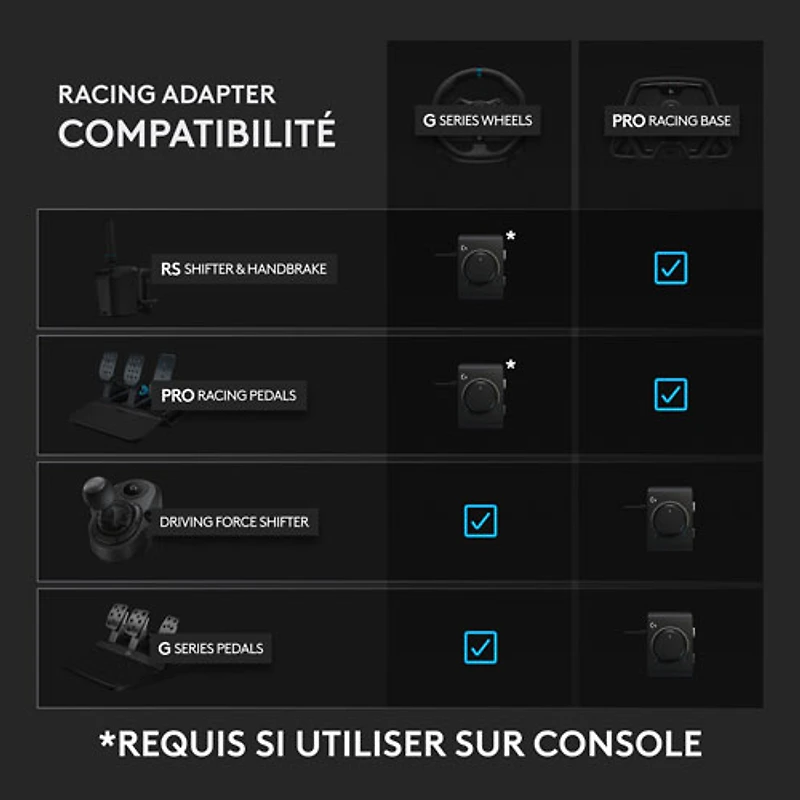 Adaptateur de course de Logitech G (943-000435)