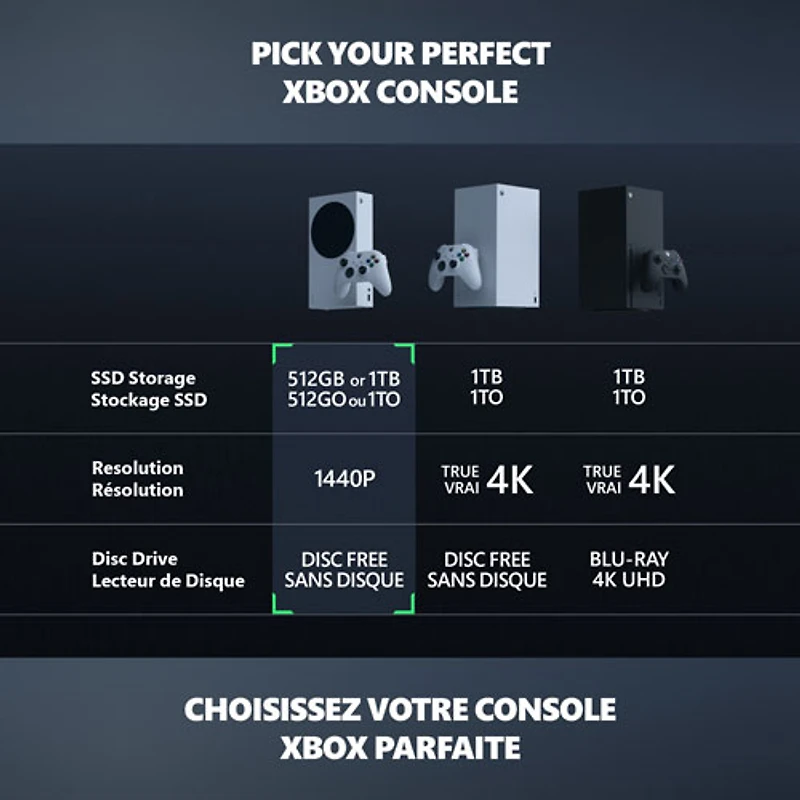 Xbox Series S 512GB Console