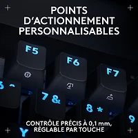 Logitech G PRO X Tenkeyless Rapid Backlit RGB Magnetic Analog Switches Gaming Keyboard