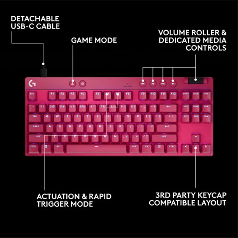 Logitech G PRO X Tenkeyless Rapid Backlit RGB Magnetic Analog Switches Gaming Keyboard -Magenta- Bilingual