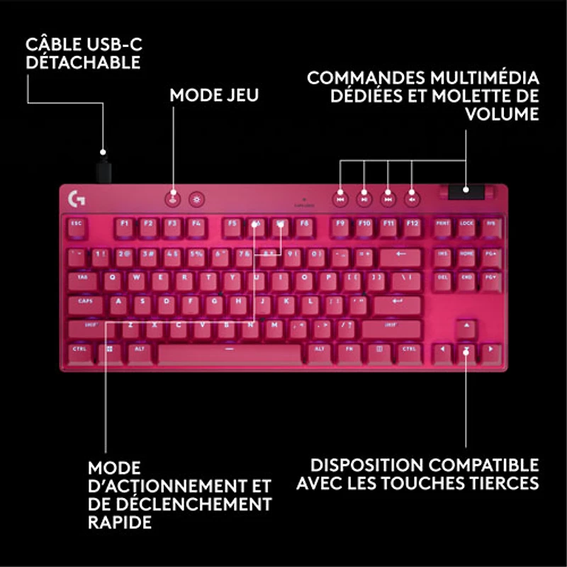 Logitech G PRO X Tenkeyless Rapid Backlit RGB Magnetic Analog Switches Gaming Keyboard -Magenta- Bilingual