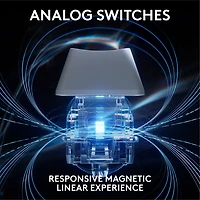 Logitech G PRO X Tenkeyless Rapid Backlit RGB Magnetic Analog Switches Gaming Keyboard - White- Bilingual