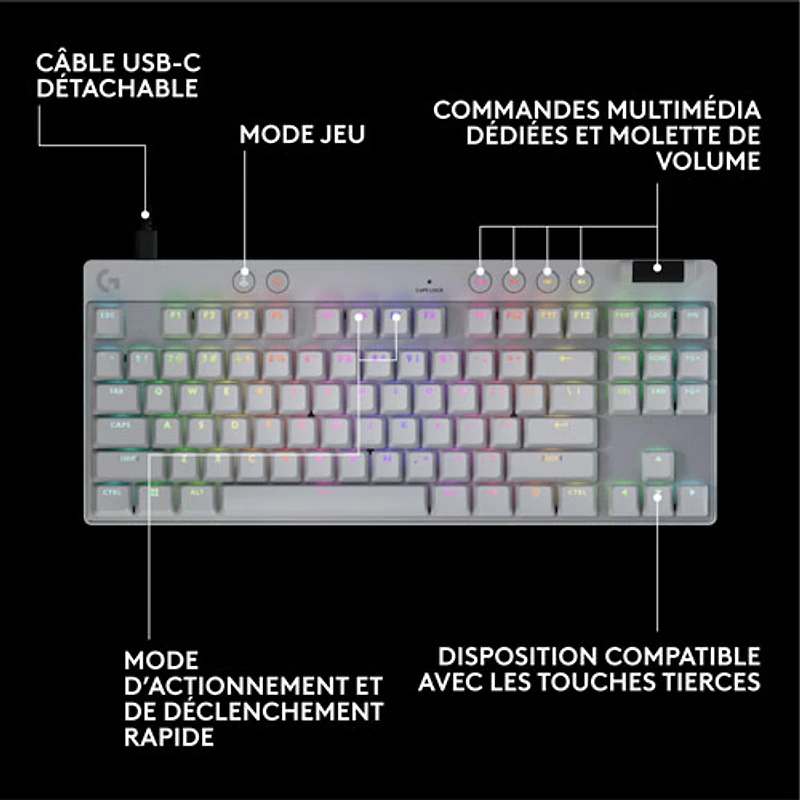 Logitech G PRO X Tenkeyless Rapid Backlit RGB Magnetic Analog Switches Gaming Keyboard - White- Bilingual