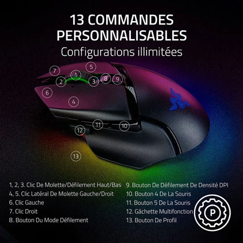 Razer Basilisk V3 Pro 35K DPI Wireless Gaming Mouse - Black
