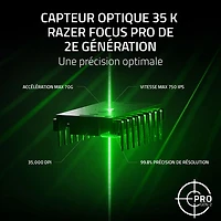 Razer Basilisk V3 Pro 35K DPI Wireless Gaming Mouse - Black