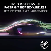 Razer Basilisk V3 Pro 35K DPI Wireless Gaming Mouse - Black
