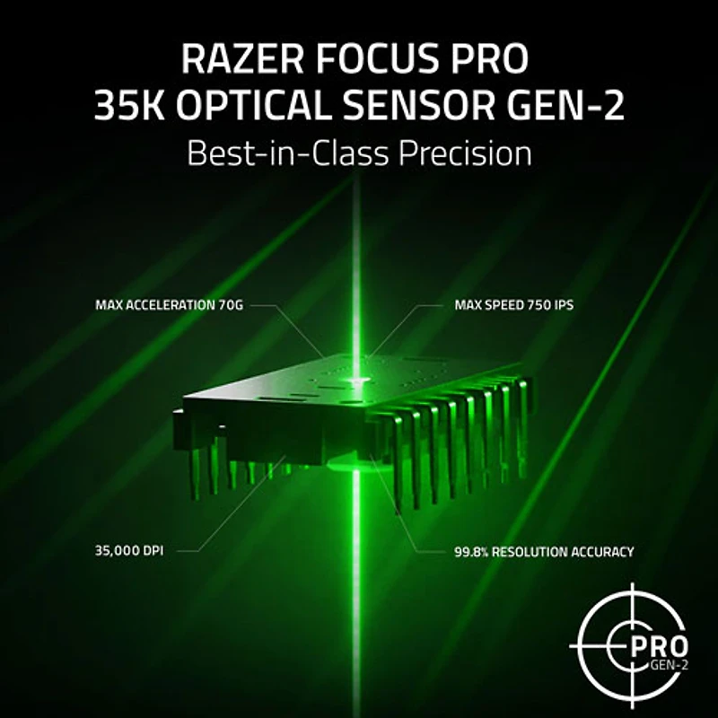 Souris de jeu sans fil de 35 000 ppp Basilisk V3 Pro de Razer - Blanc