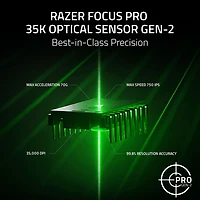 Souris de jeu sans fil de 35 000 ppp Basilisk V3 Pro de Razer - Blanc