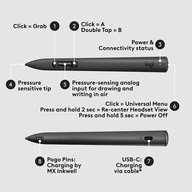 Stylet de réalité mixte MX Ink avec station de recharge de Logitech pour Meta Quest