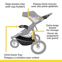 Safety 1st Jogger Travel System - Royal Night