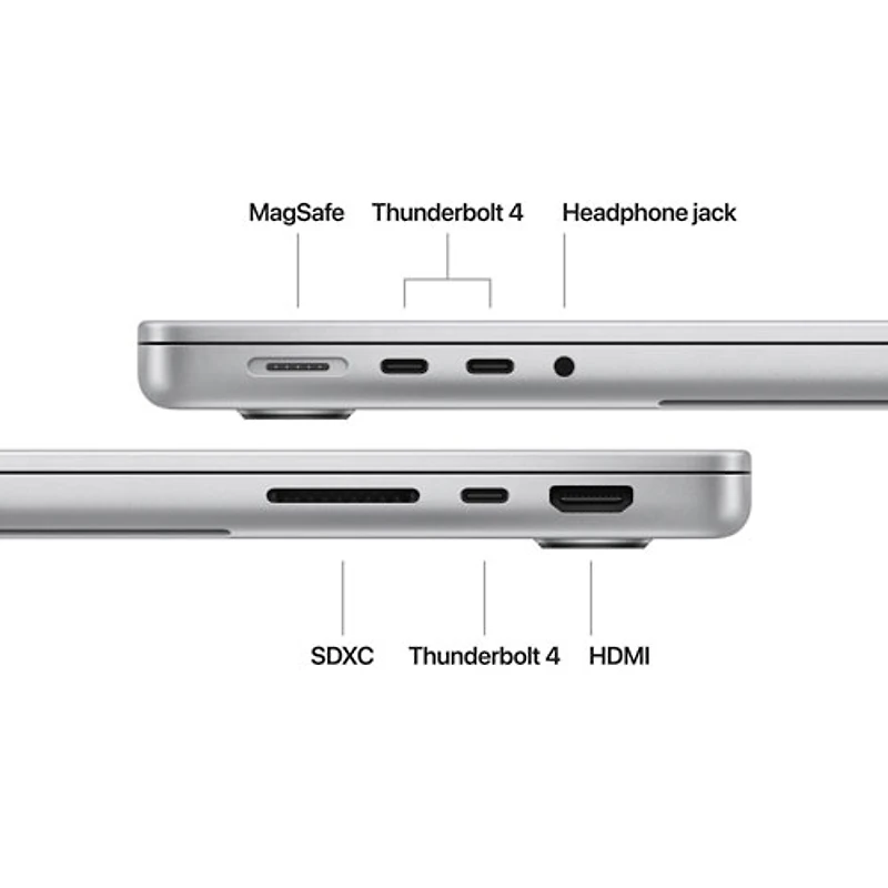 MacBook Pro de 14,2 po d'Apple (automne 2024) - Argenté (M4 d'Apple/RAM 24 Go/SSD 1 To) - Français