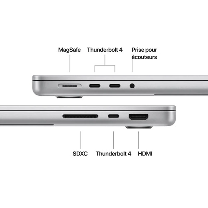 MacBook Pro de 14,2 po d'Apple (automne 2024) - Argenté (M4 d'Apple/RAM 24 Go/SSD 1 To) - Français
