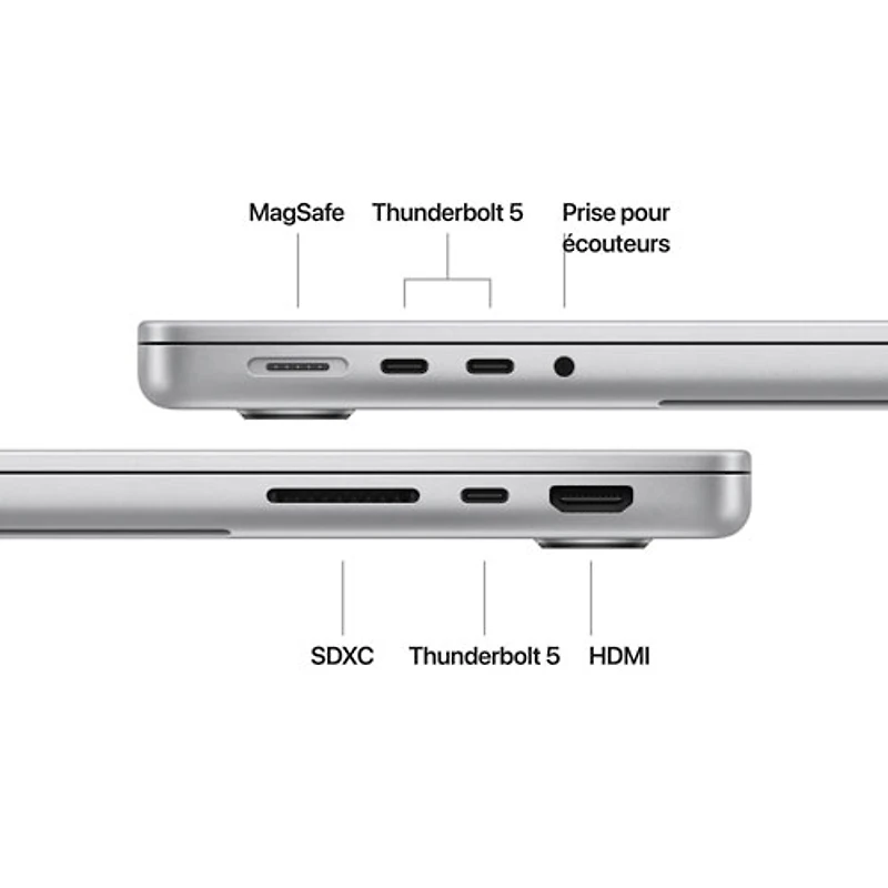 MacBook Pro de 14,2 po d'Apple (automne 2024) - Argenté (M4 Max d'Apple/RAM 36 Go/SSD 1 To) - Français