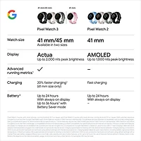 Koodo Google Pixel Watch 3 45mm LTE Polished Silver Aluminum Case with Porcelain Active Band - Monthly Tab Payment