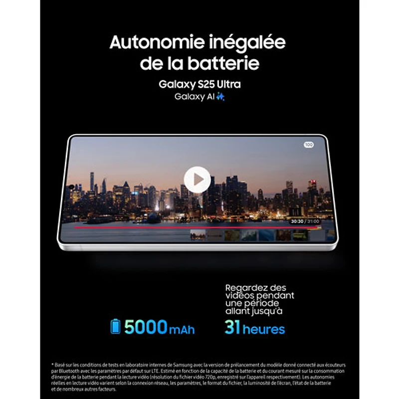 Samsung Galaxy S25 Ultra 256GB - Titanium Black - Unlocked