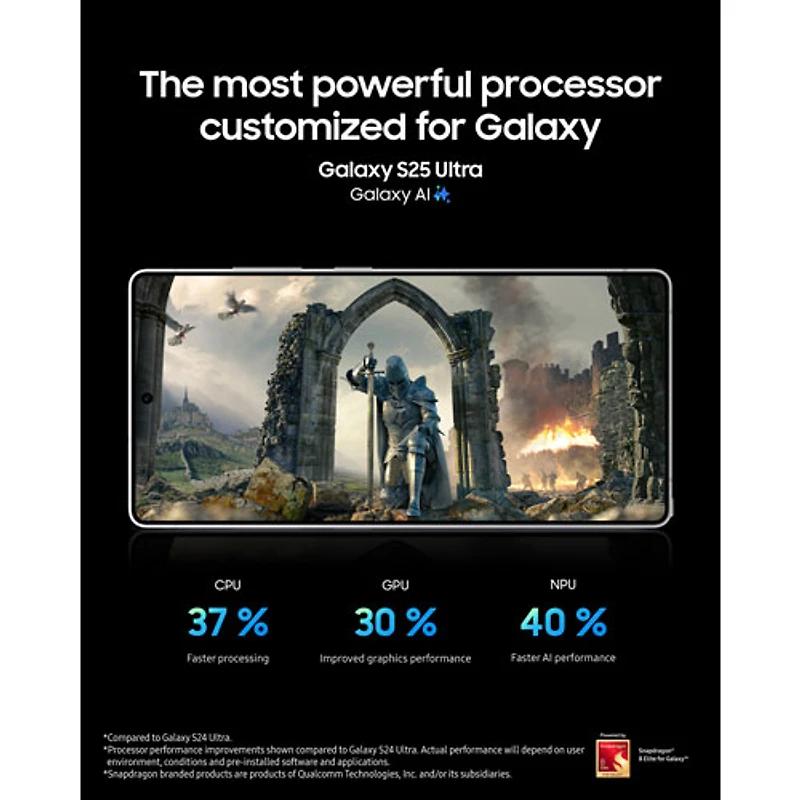 Samsung Galaxy S25 Ultra 512GB - Titanium Black - Unlocked