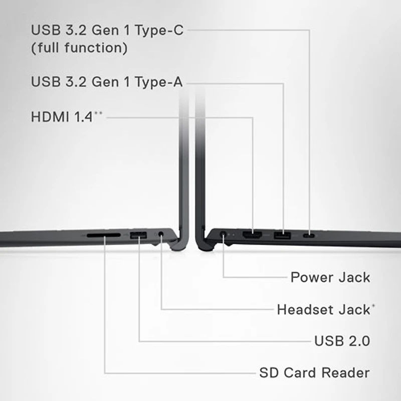 Dell Inspiron 15 15.6" Touchscreen Laptop (Intel Core i7 1355U/16GB RAM/1TB SSD/Windows 11)