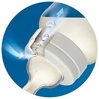 Ensemble de biberons anticoliques de 4 oz pour bébés Avent de Philips - Paquet de 3