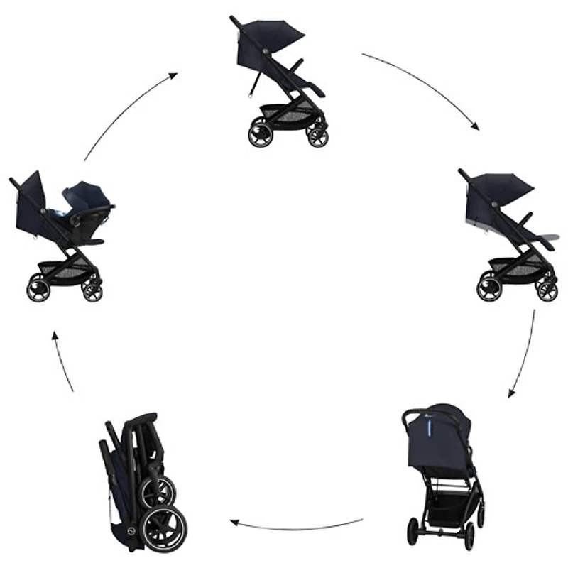 Poussette compacte Beezy 2 de Cybex - Bleu foncé