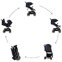 Poussette compacte Beezy 2 de Cybex - Bleu foncé