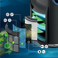 Shark NeverChange Air Purifier with HEPA Filter - Black