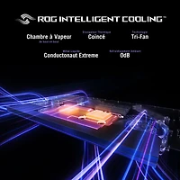 Portable jeu po ROG Strix SCAR d'ASUS